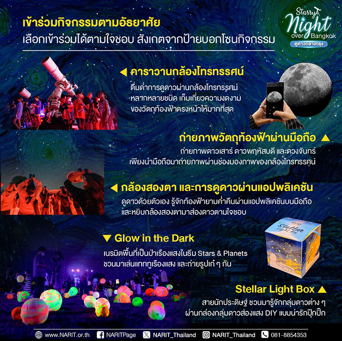 Starry Night over Bangkok สวนเบญจกิติ กิจกรรม