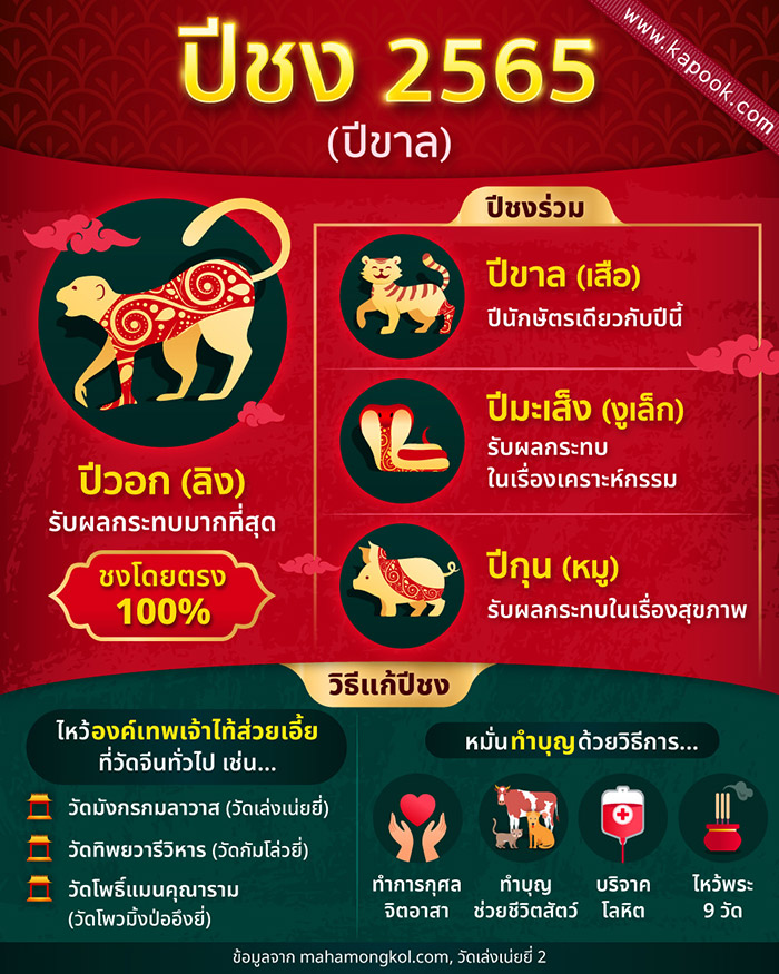 ปีชง