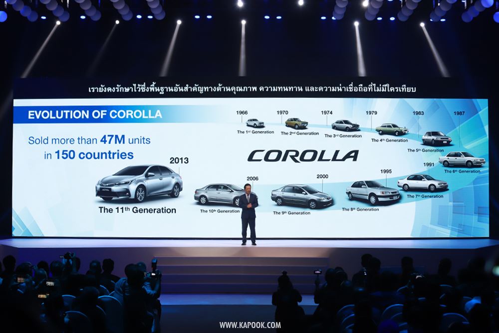 Toyota Altis 2019