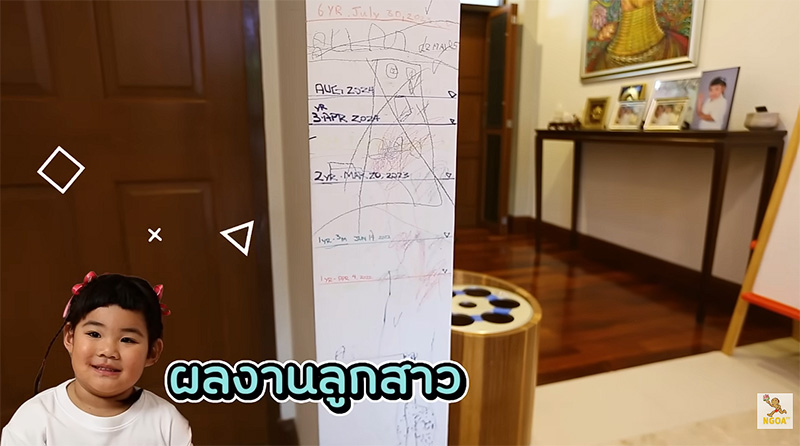 เปิดบ้าน พี่หนูแหม่ม สุริวิภา