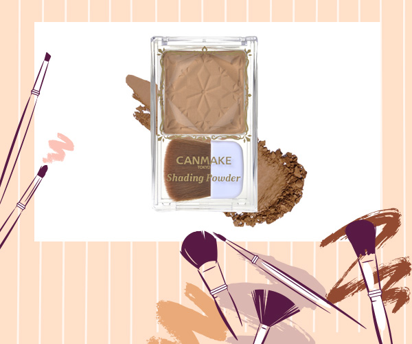 คอนทัวร์หน้า