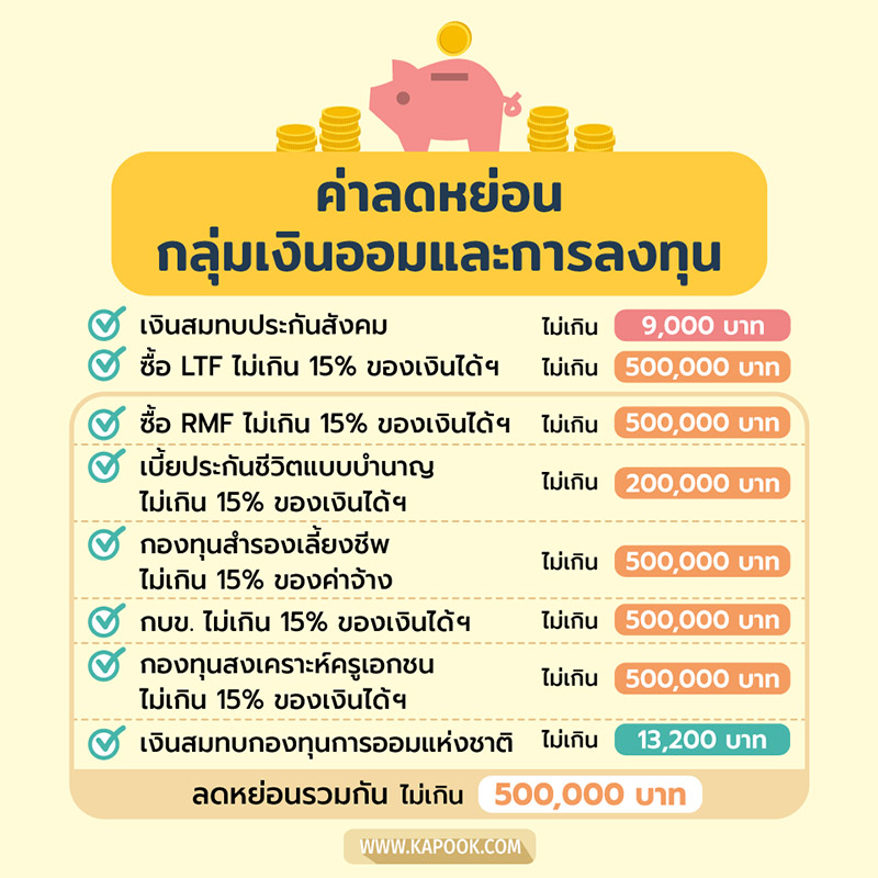 ลดหย่อนภาษี
