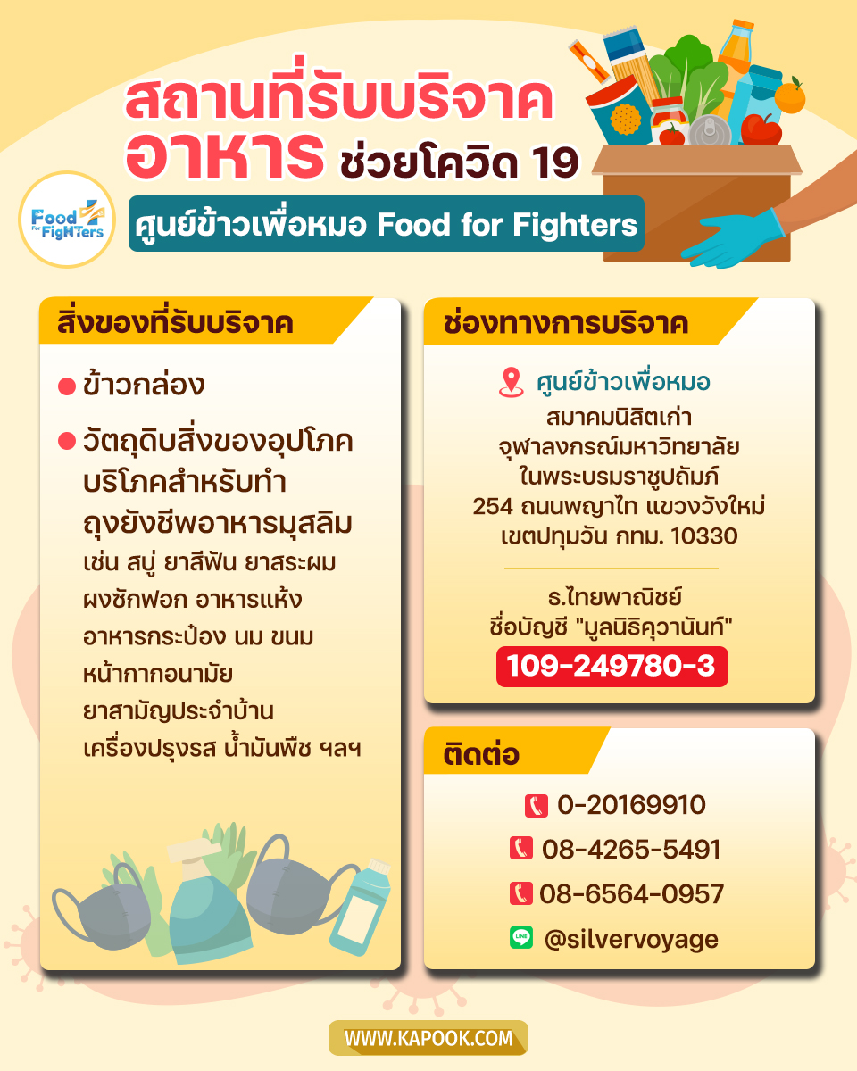 บริจาคอาหาร