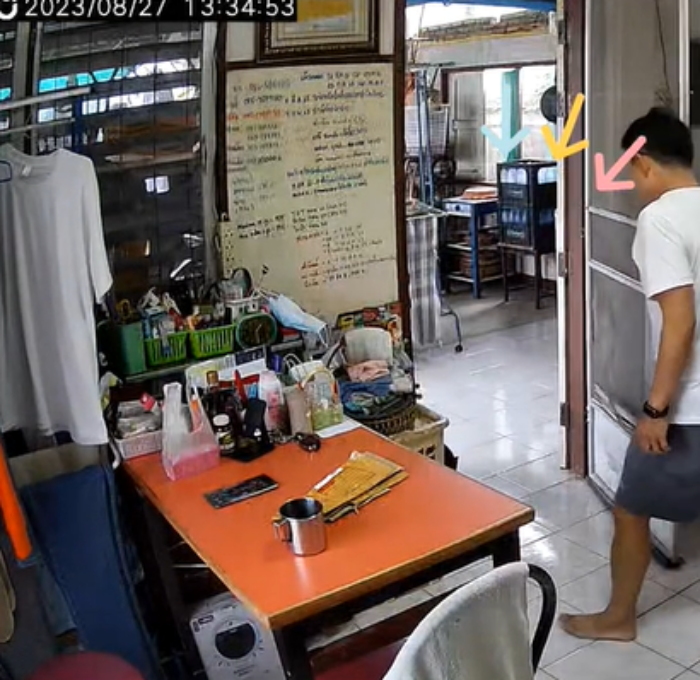 เปิดประตู