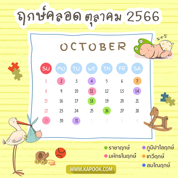 ฤกษ์คลอดลูก