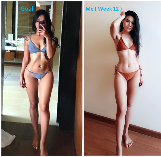 รีวิวลดน้ำหนัก