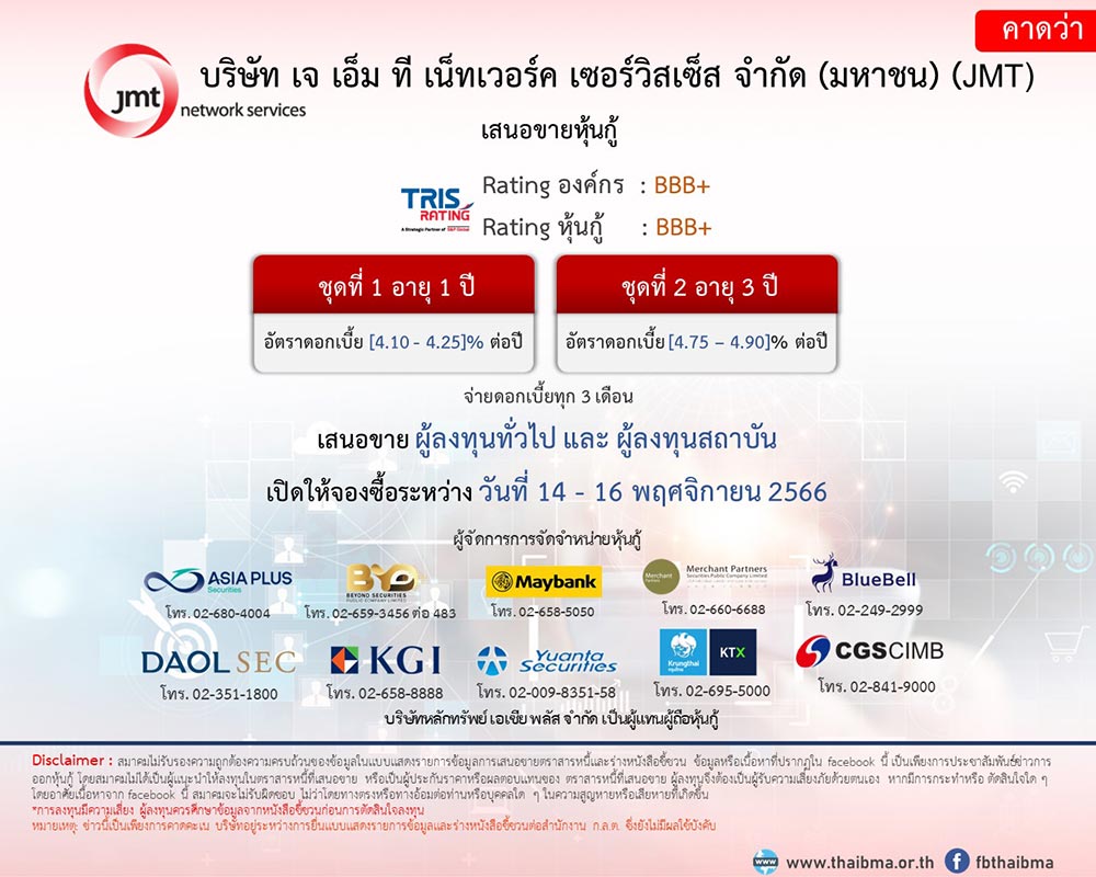 หุ้นกู้