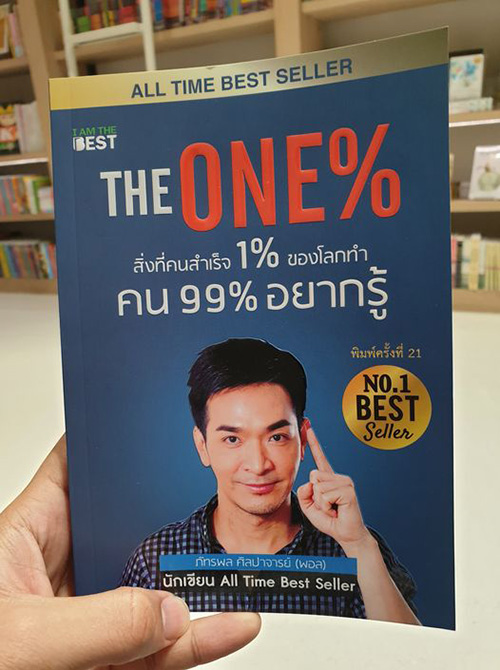 mindset ความสําเร็จ