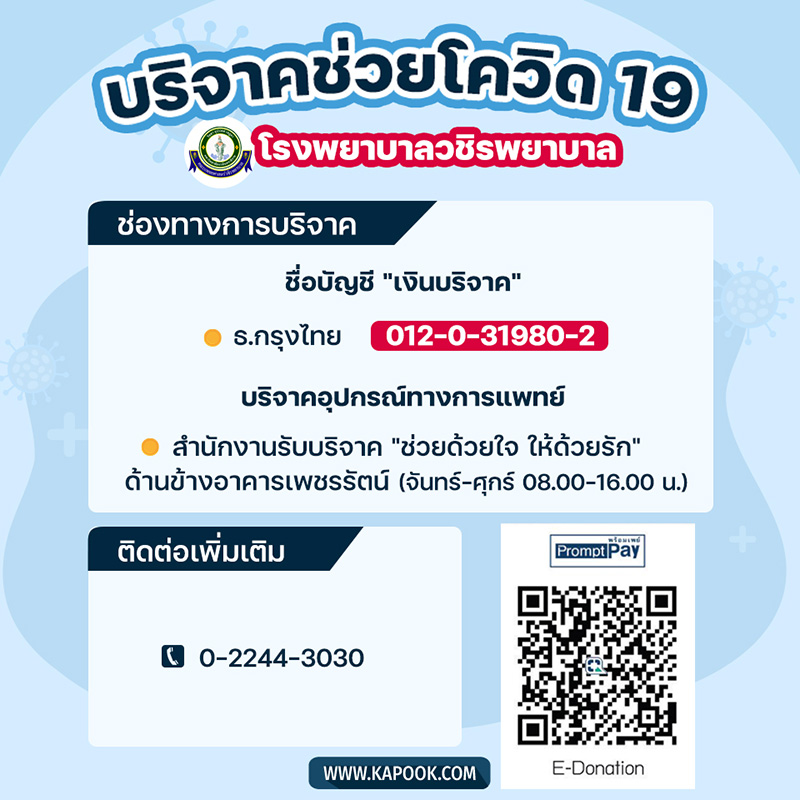หน่วยงานรับบริจาคเงินและสิ่งของ