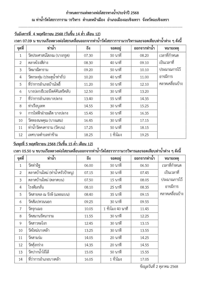 งานนมัสการหลวงพ่อโสธร 2568