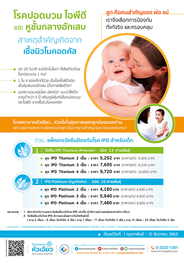 ราคาวัคซีนปอดอักเสบ