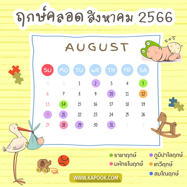 ฤกษ์คลอดลูก