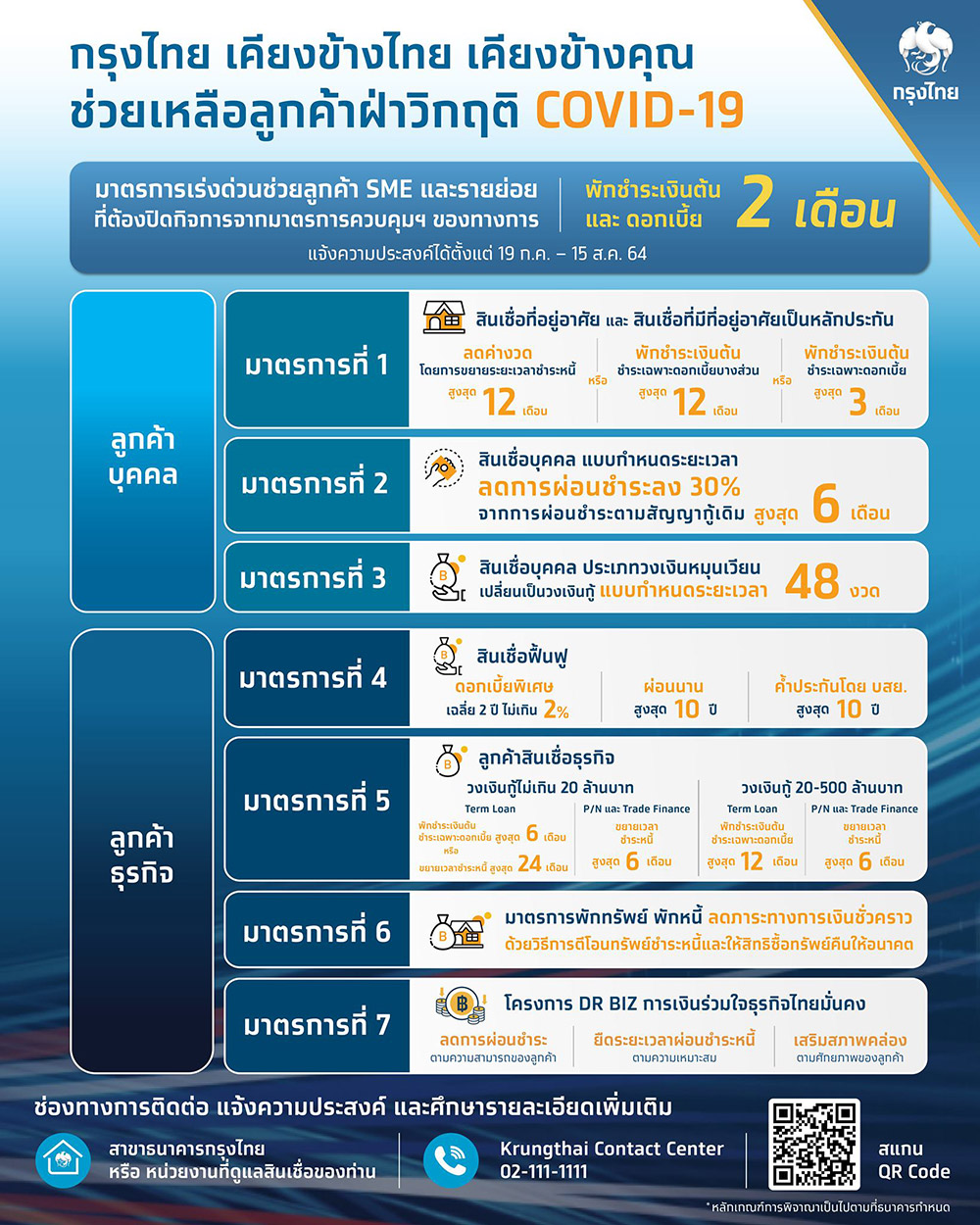 พักหนี้กรุงไทย