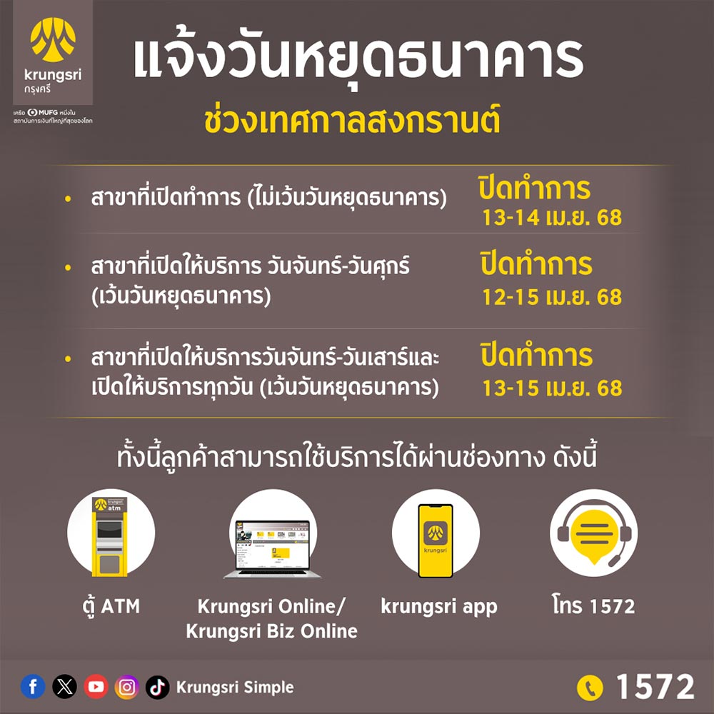 สงกรานต์ธนาคารปิดไหม กรุงศรี