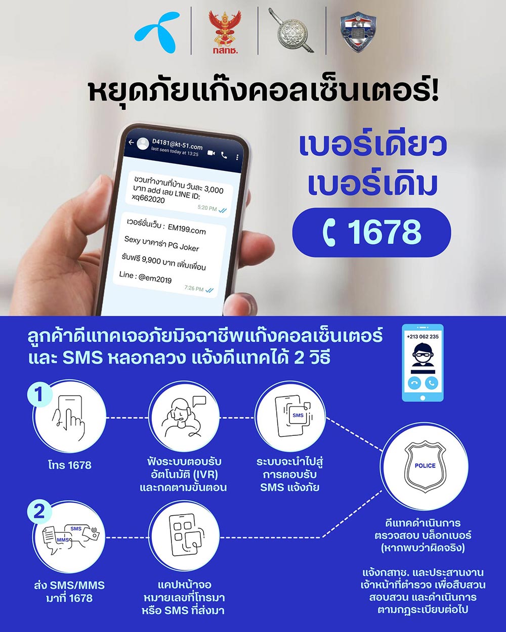 เบอร์คอลเซ็นเตอร์