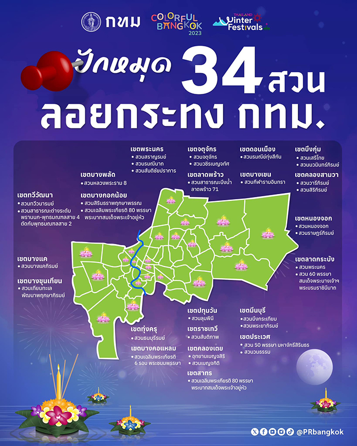 ลอยกระทง 2566 กรุงเทพ