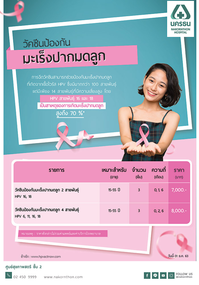 วัคซีน HPV