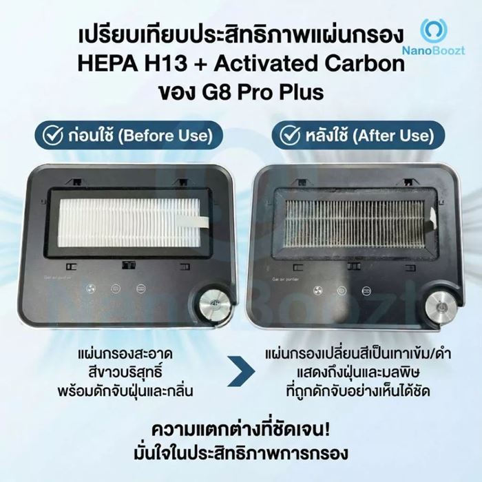 NanoBoozt G8 Pro Plus