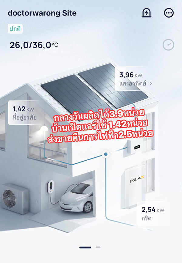 แชร์ประสบการณ์ติดโซลาร์เซลล์