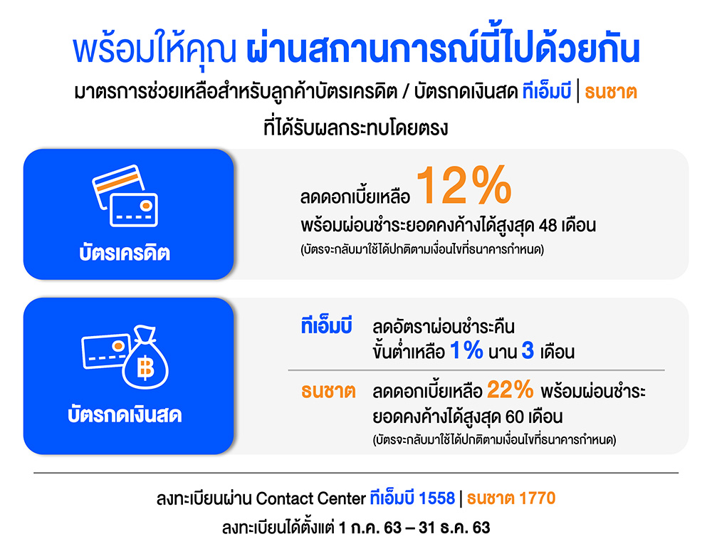 ทหารไทย