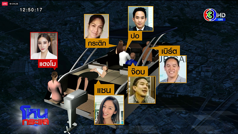 คลายข้อสงสัย แตงโม