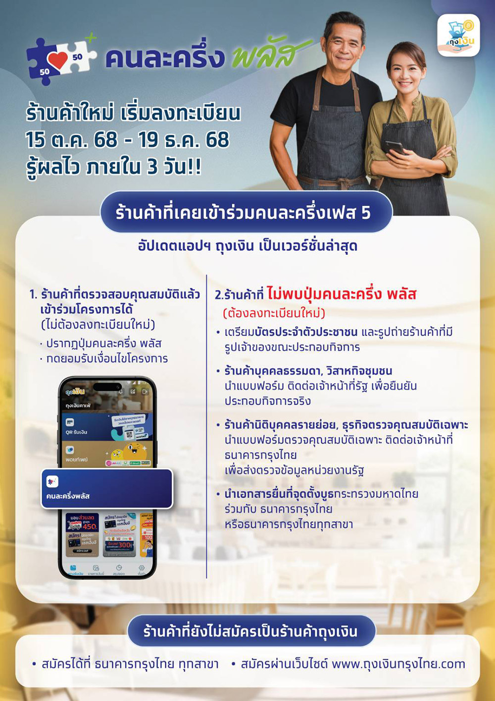 ลงทะเบียนคนละครึ่งร้านค้า