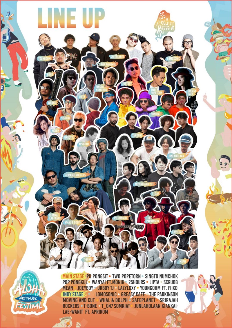 Aloha Art & Music Festival 2020