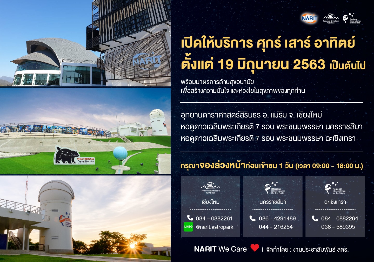 ที่เที่ยวพิพิธภัณฑ์