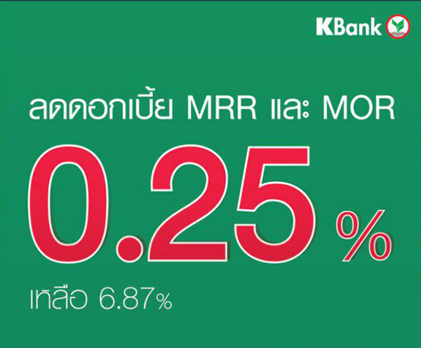 ดอกเบี้ยเงินกู้