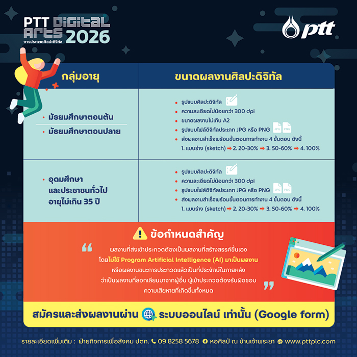 PTT Digital Arts 2026