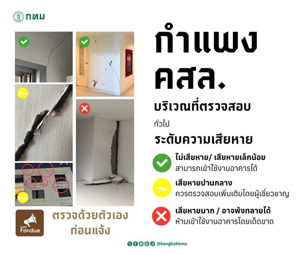 วิธีเช็กรอยร้าวกำแพง คสล. (คอนกรีตเสริมเหล็ก)