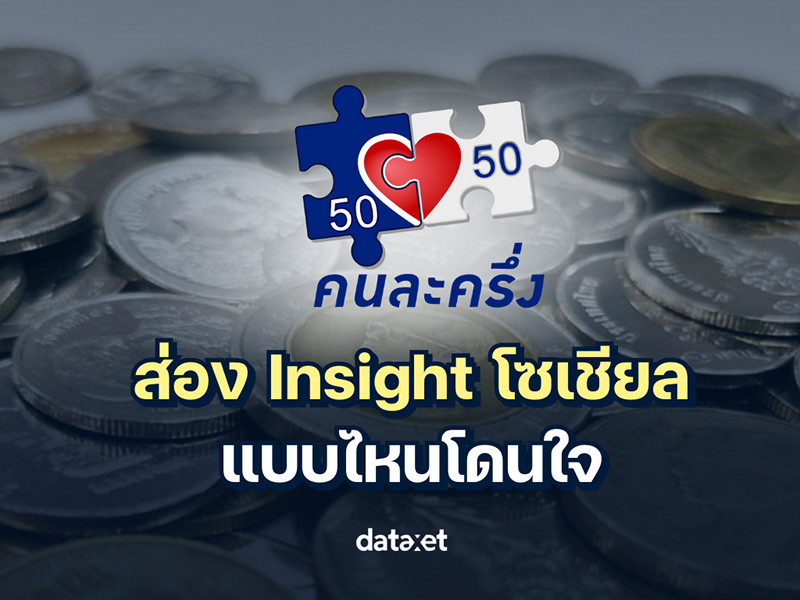 โครงการคนละครึ่ง 2568 รีเทิร์น คนไทยคิดเห็นยังไง