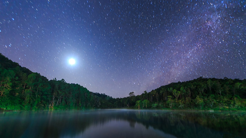 สถานที่ดูดาว