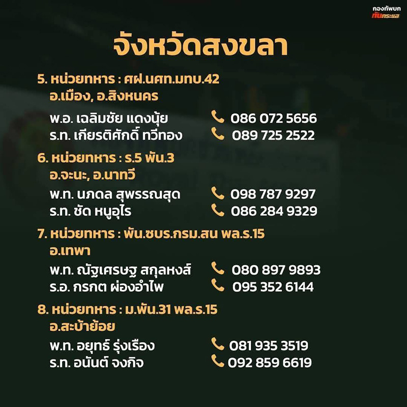 รวมเบอร์ช่วยผู้ประสบภัยน้ำท่วมหาดใหญ่