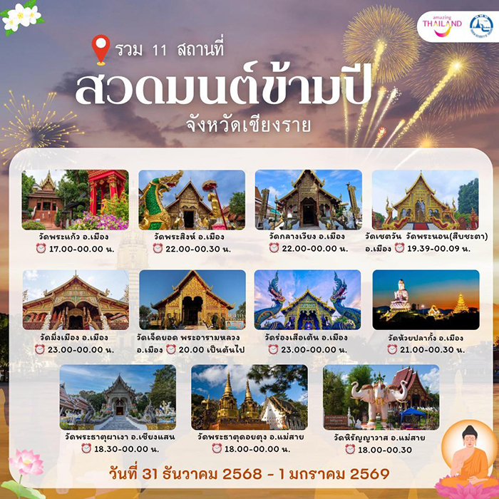 สวดมนต์ข้ามปี 2569 เชียงราย