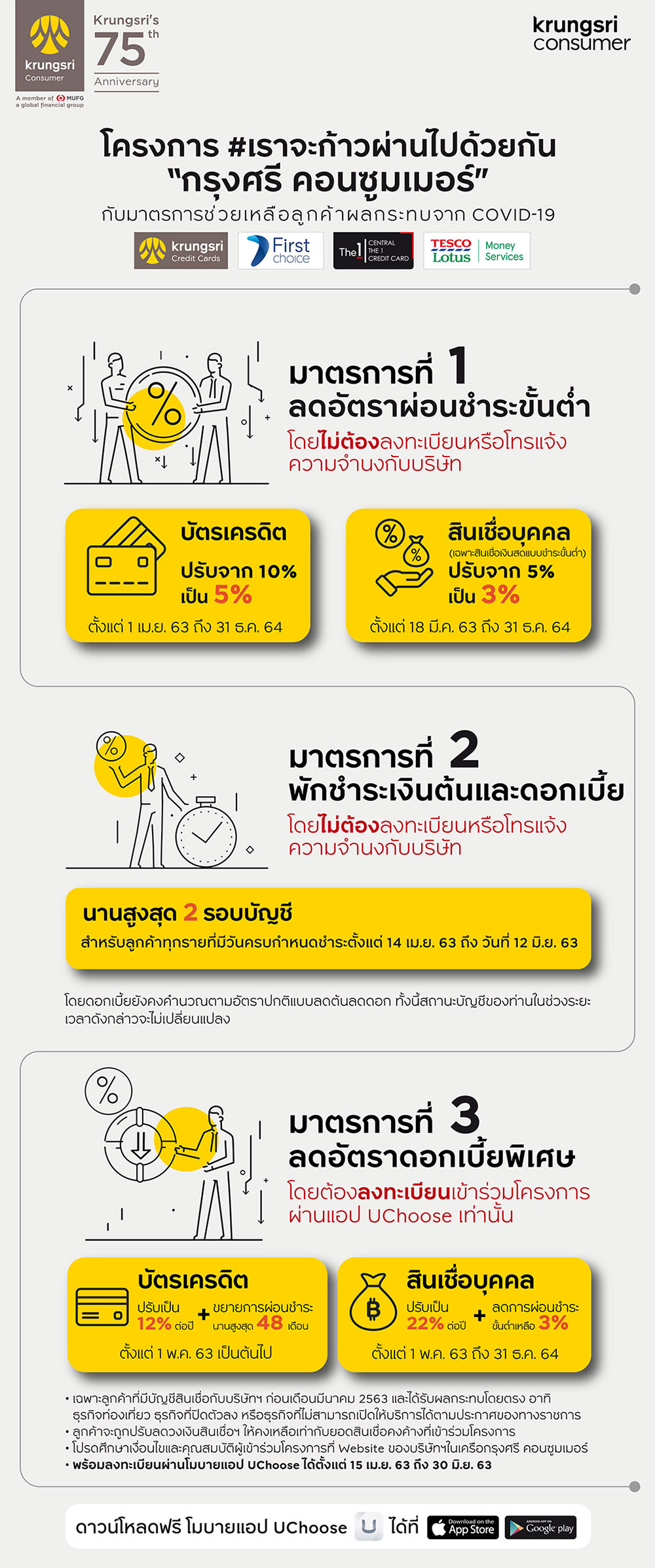 กรุงศรี