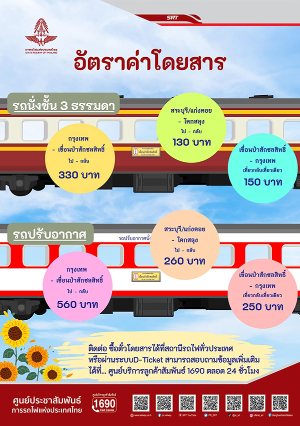 รถไฟลอยน้ำ เขื่อนป่าสักชลสิทธิ์ 65
