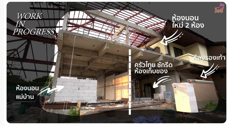 ชาคริต แย้มนาม บ้าน