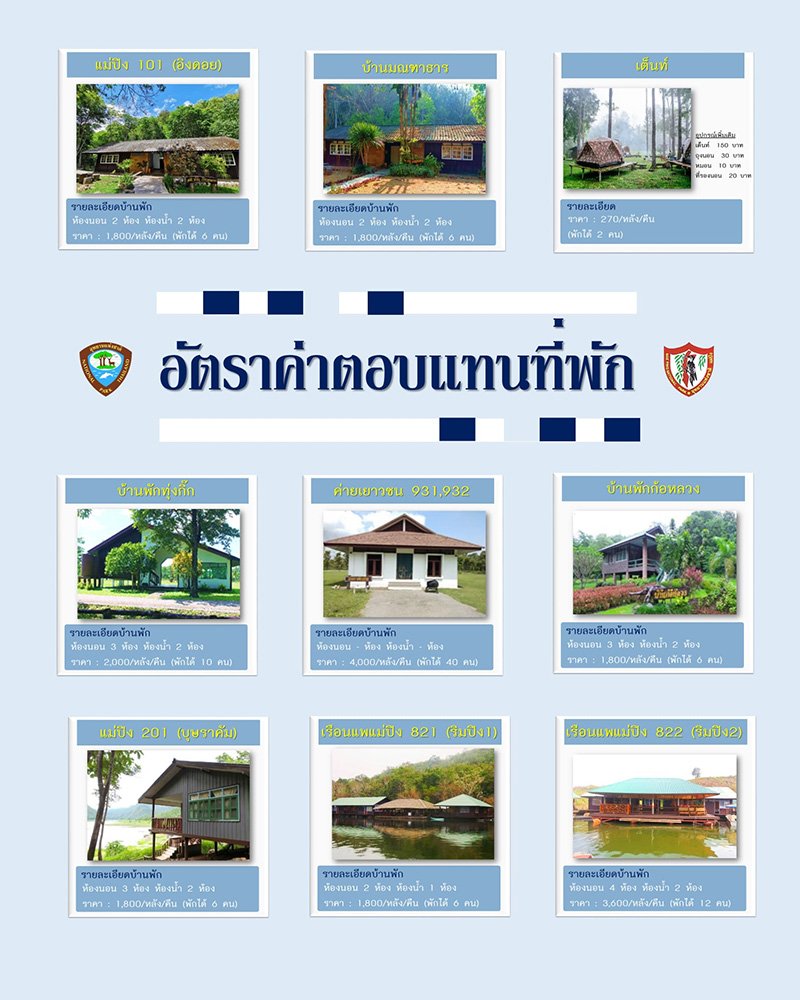 อุทยานแห่งชาติแม่ปิง