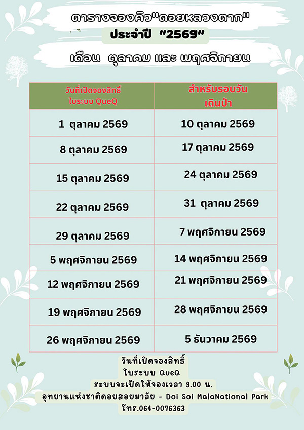 ดอยหลวงตาก 2569