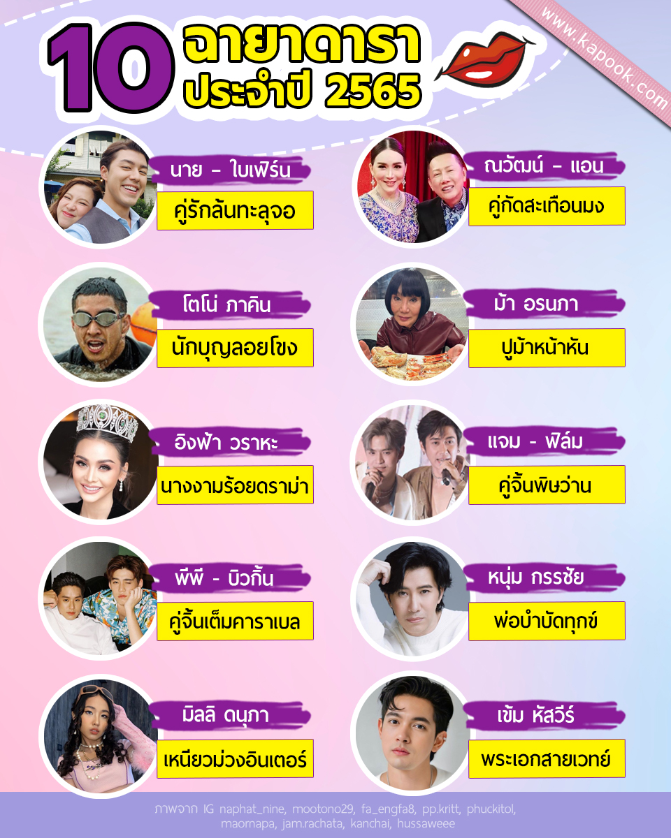 ฉายาดารา ปี 2565