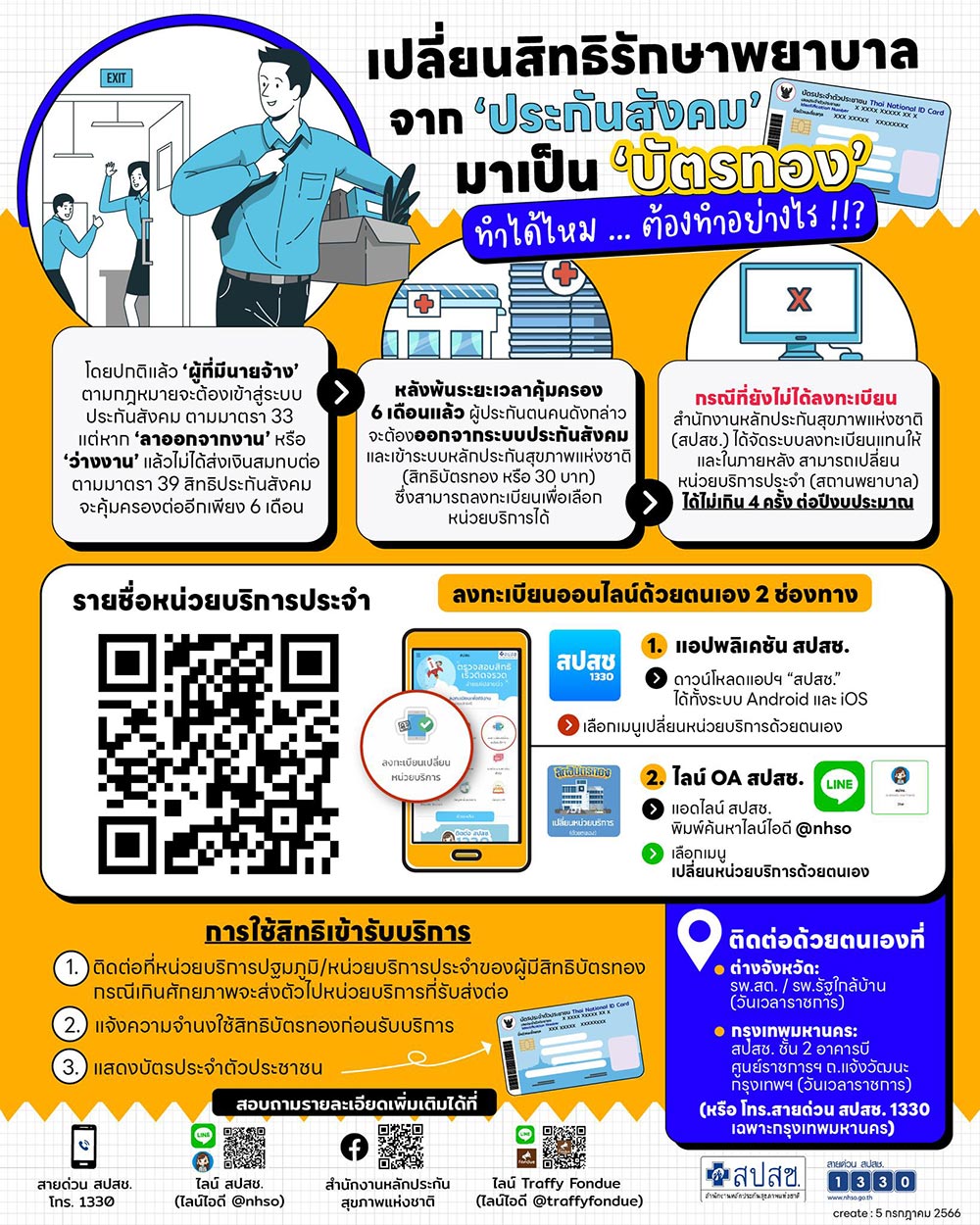 เปลี่ยนสิทธิประกันสังคมเป็นบัตรทอง