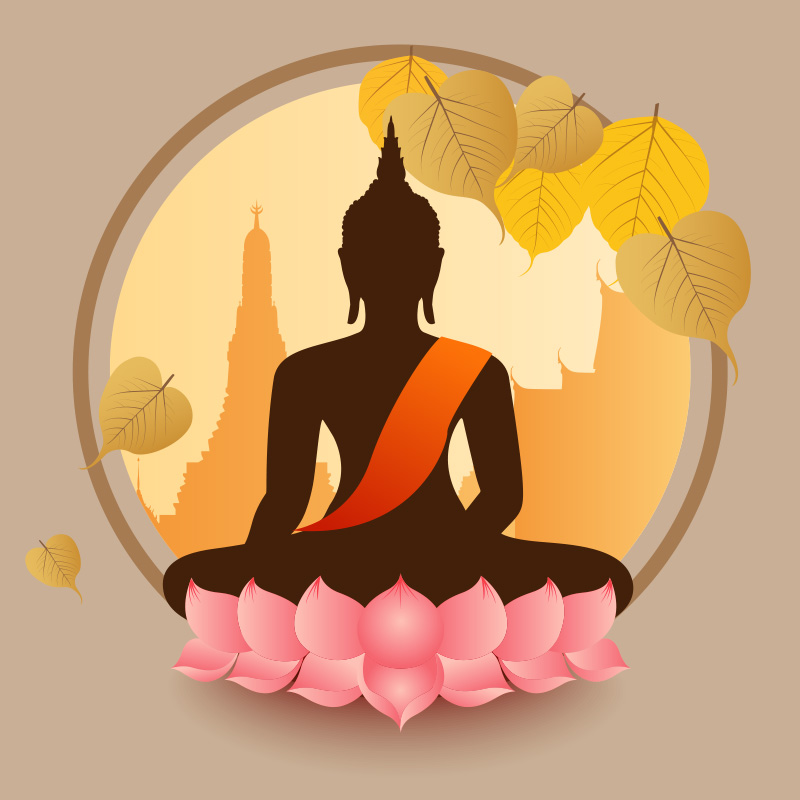 วันพระ 2570