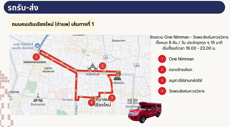 งาน Chiang Mai Night Market