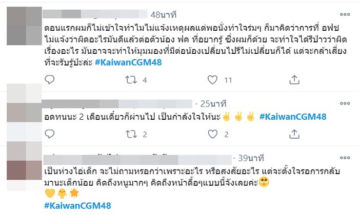 ไข่หวาน CGM48