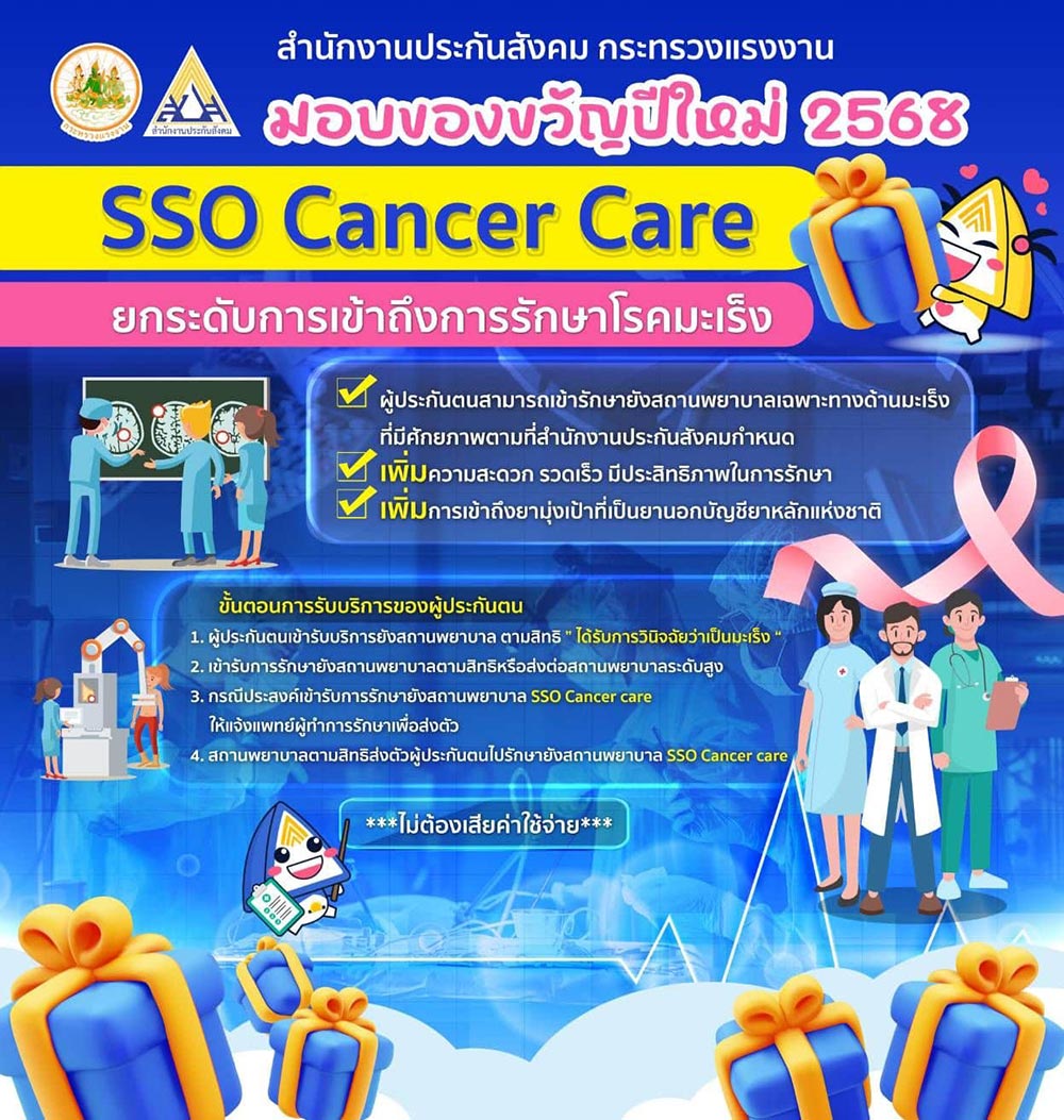 เช็คโรงพยาบาลประกันสังคม 2568 รักษามะเร็ง