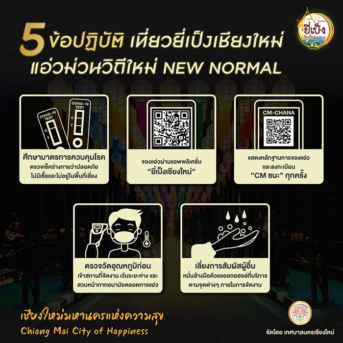 งานยี่เป็ง เชียงใหม่ 2564 