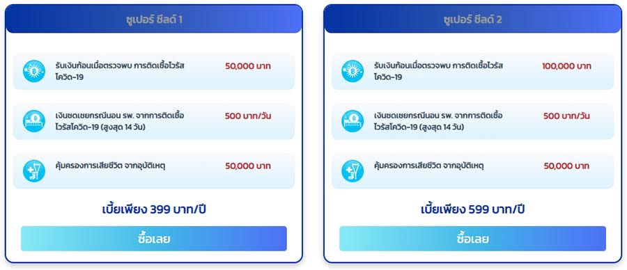 ประกันโควิด