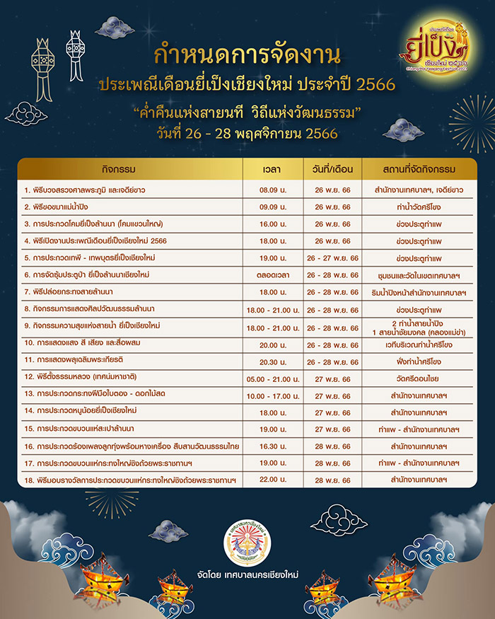งานยี่เป็ง 2566