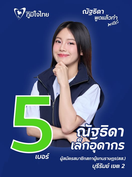 ประวัติ พลอย ณัฐธิดา เล็กอุดากร พรรคภูมิใจไทย